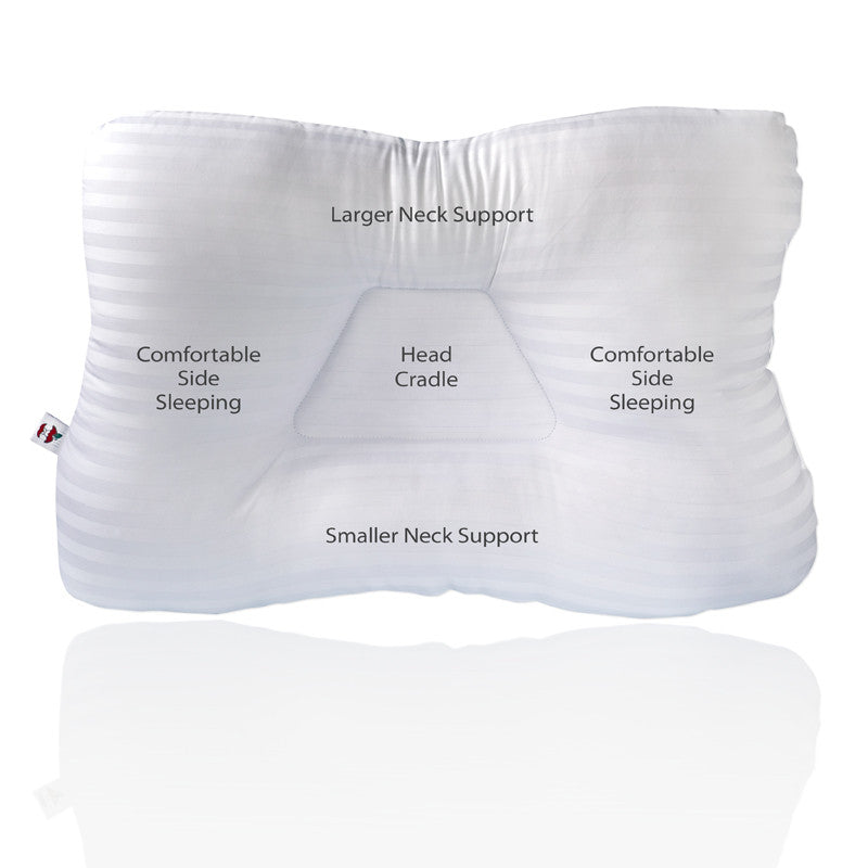 Spine Align Pillow Review - Pillow Reviews 